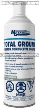 EMI/RFI Shielding Conductive Coating