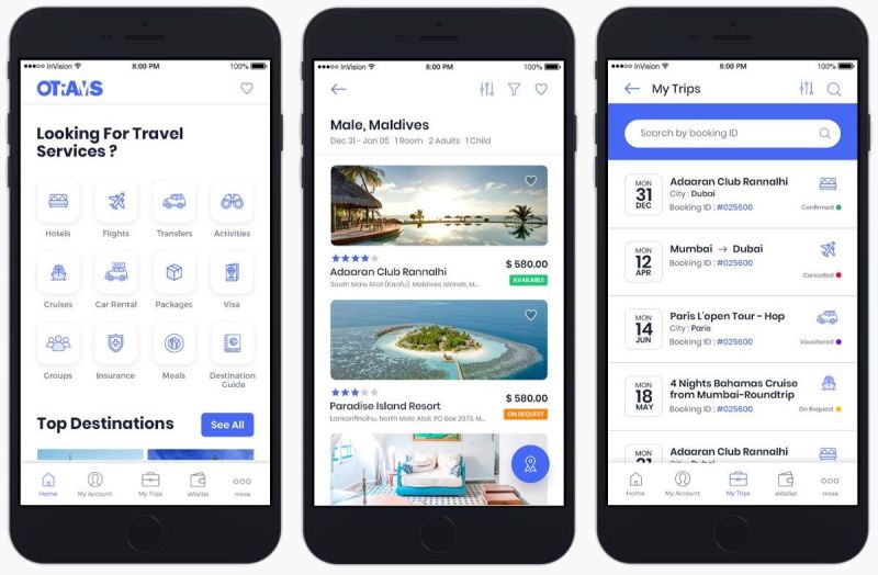 Tours Travels Mobile Application Softwares
