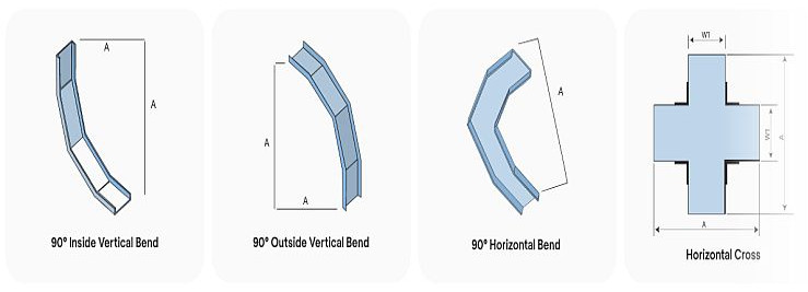 Technical Drawings Technical Drawings