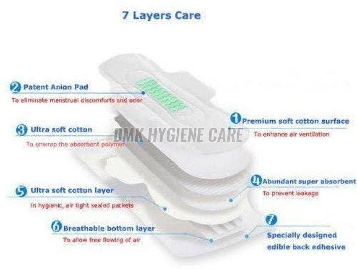 Ultra Thin 7 Layer Sanitary Pad