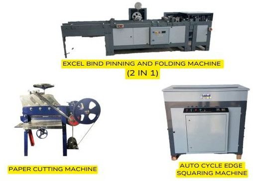 Automatic Notebook Making Machine