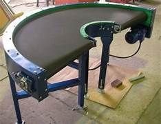 Curved Belt Conveyors
