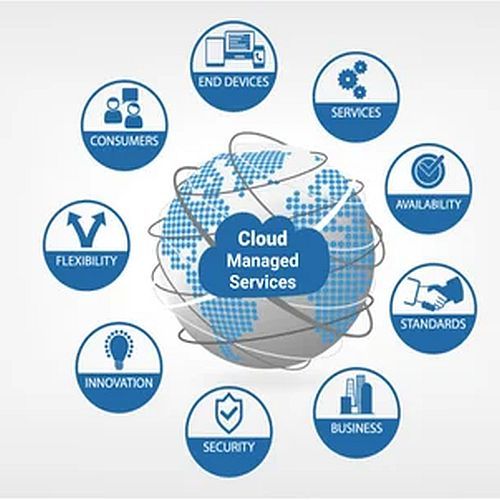 Cloud Managed Services