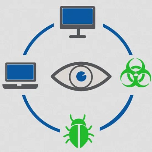 Endpoint Detection And Response Service