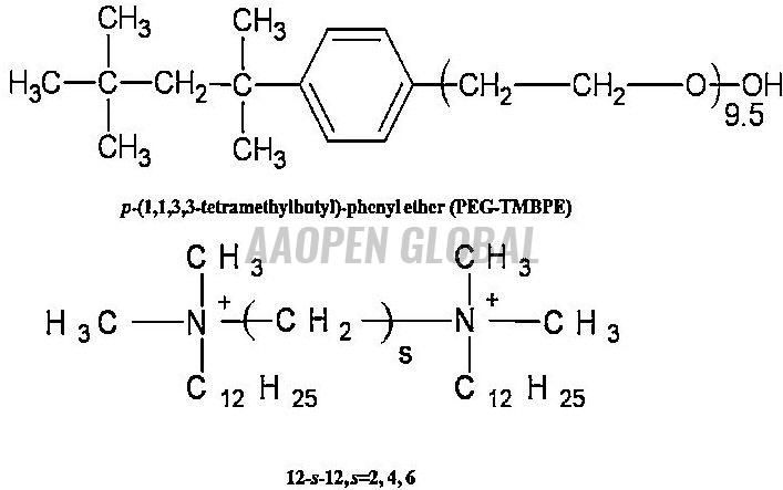 Calfactant API Surfactant