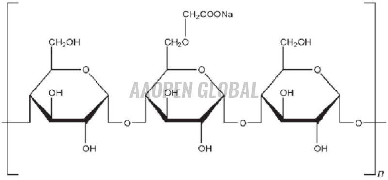 Sodium Starch Glycolate Pharmaceutical Excipient