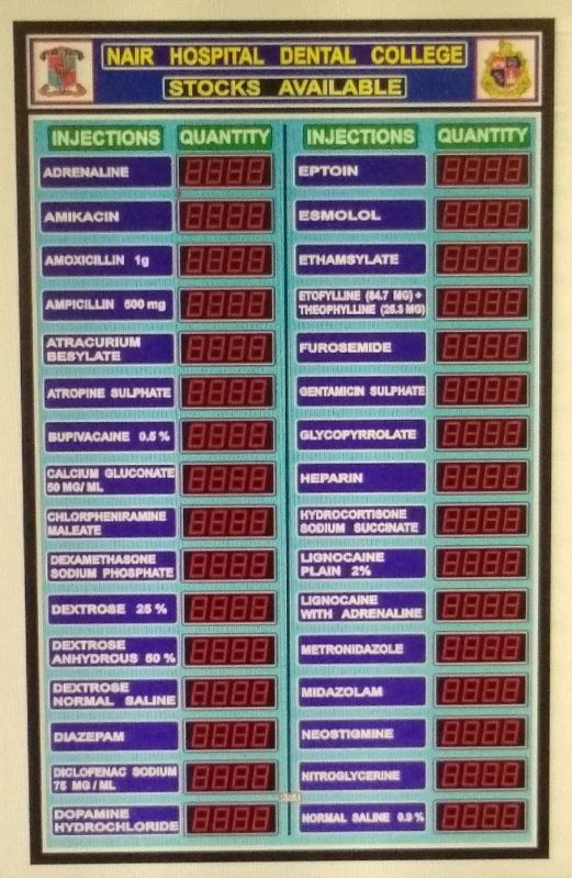 Digital Medicine Stock Indicator