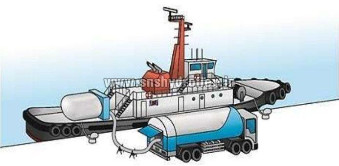 Bunker Hose For Ships