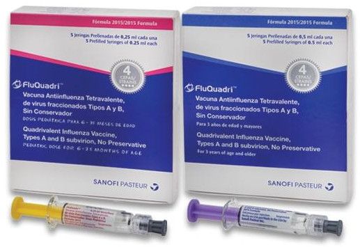 Fluquadri Influenza Vaccine