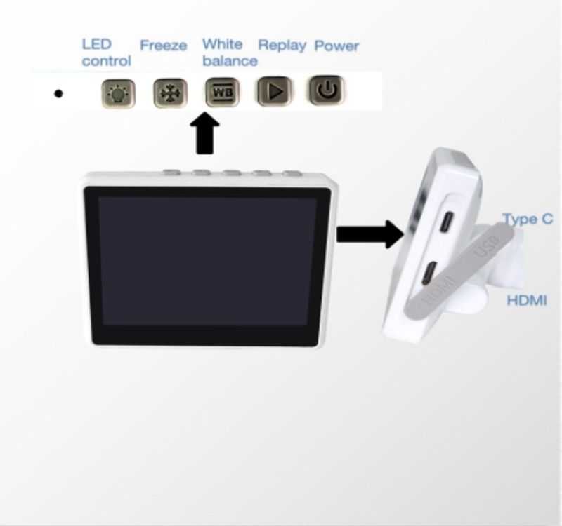 Image Processor