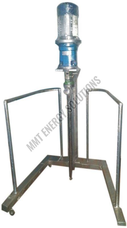 Industrial Pump Systems