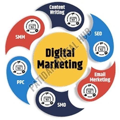 Digital Marketing Service