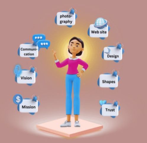 Marketing Campaign Development Services