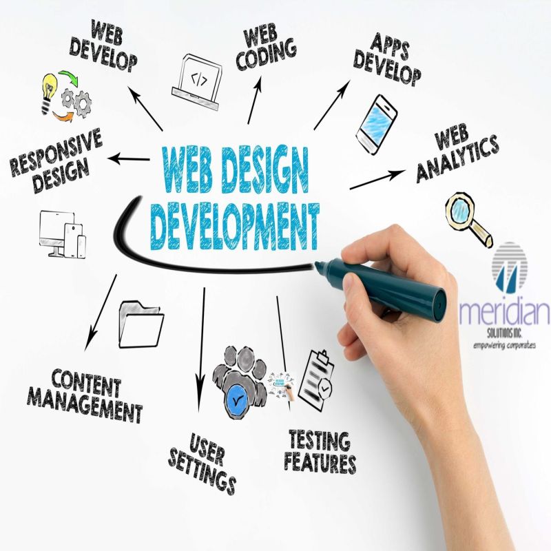 Web & APP Design Services