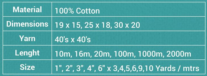 Specifications
