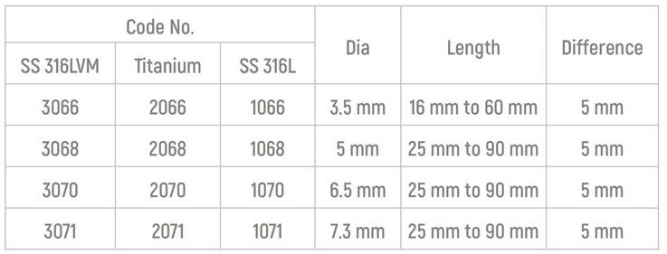Specifications