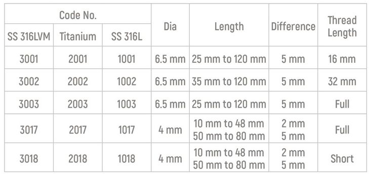 Specifications