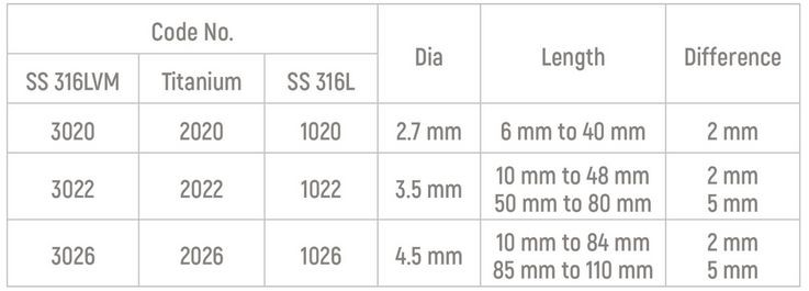 Specifications