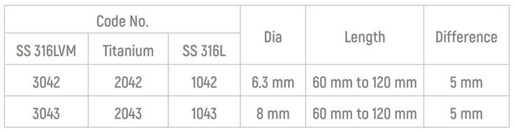 Specifications