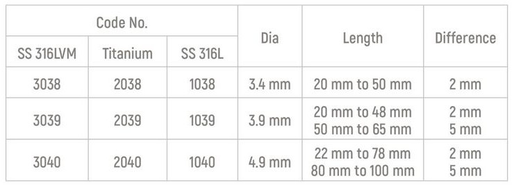 Specifications