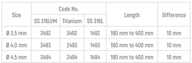 Specifications