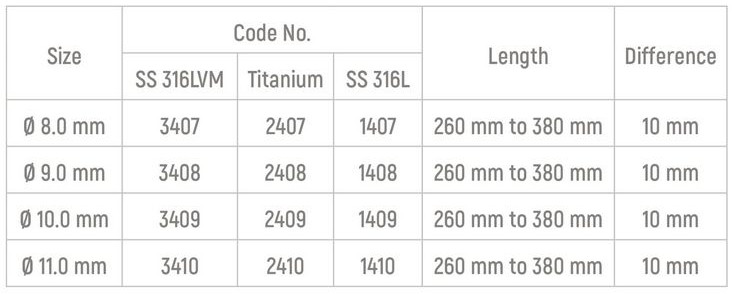 Specifications