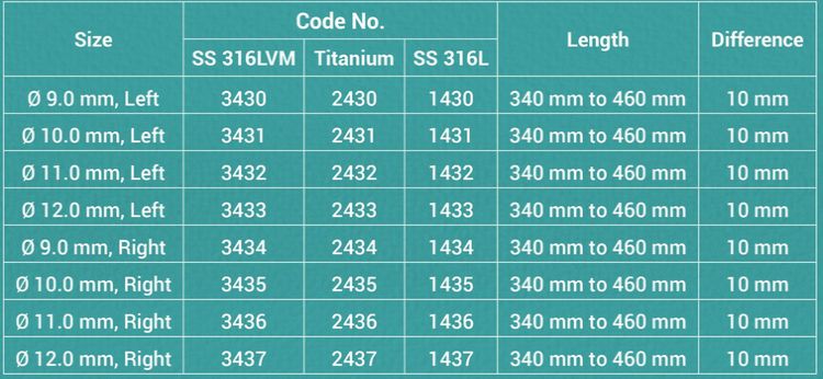 Specifications