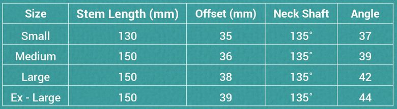Specifications