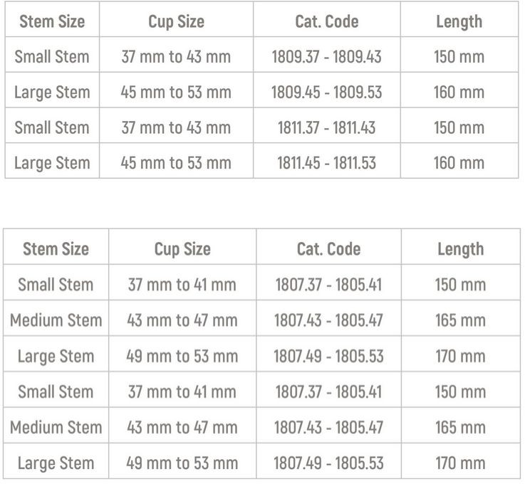 Specifications