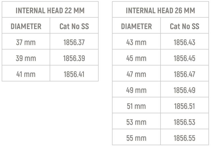 Specifications