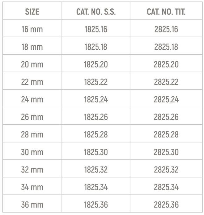 Specifications