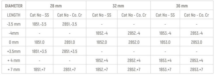 Specifications