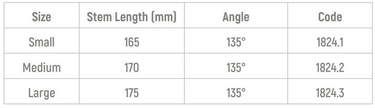 Specifications