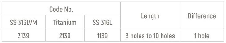 Specifications