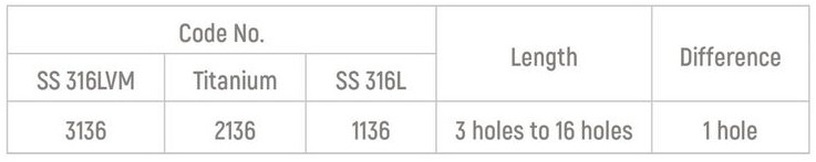 Specifications