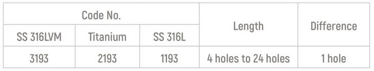 Specifications