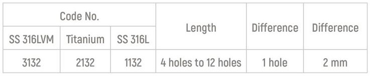 Specifications