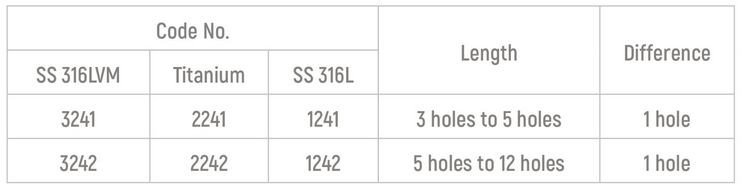 Specifications