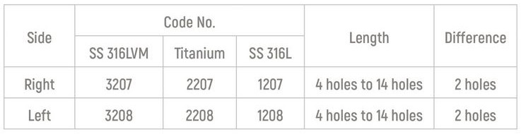 Specifications