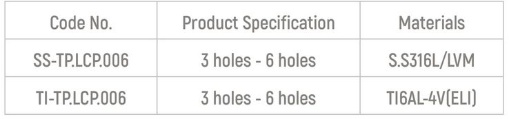Specifications
