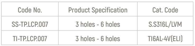 Specifications