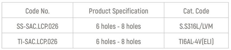 Specifications
