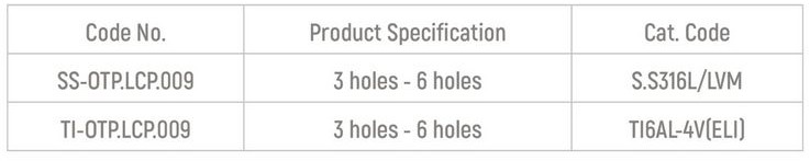 Specifications