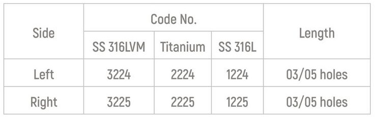 Specifications