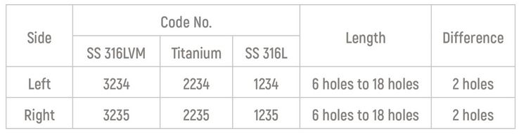 Specifications