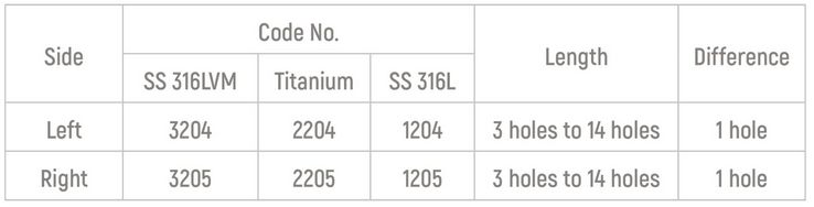 Specifications