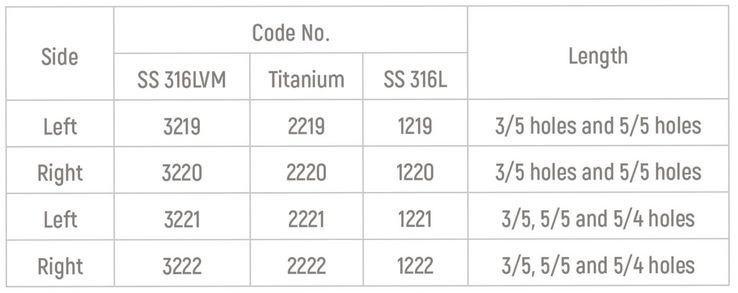 Specifications