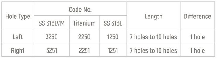 Specifications