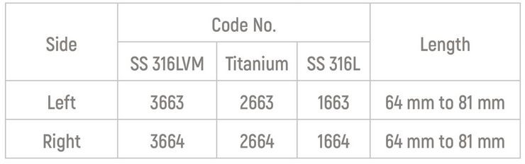 Specifications