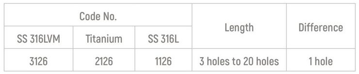 Specifications